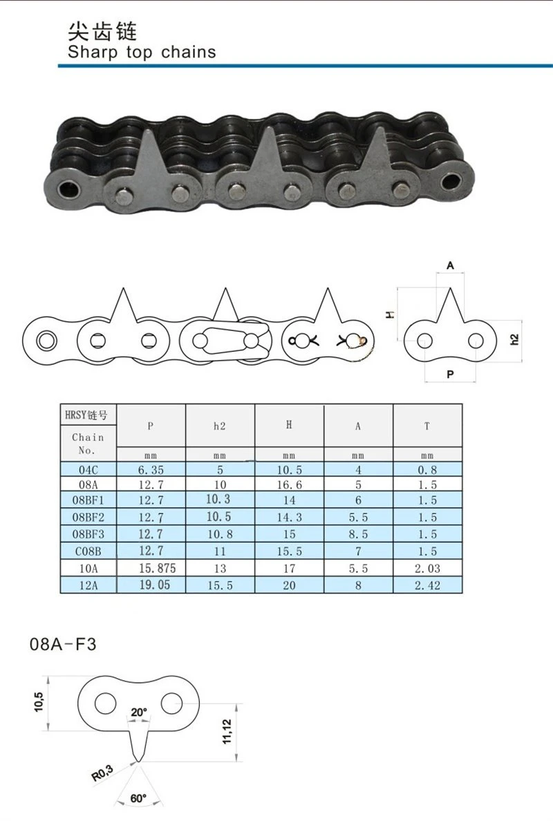 Sharp top chain catalog_ Sharp top chain catalog_